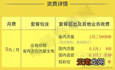 乐视视频小乐卡是什么？乐视视频小乐卡怎么收费