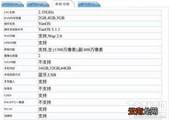 魅蓝e2和魅蓝e有什么区别？魅蓝e和魅蓝e2区别介绍