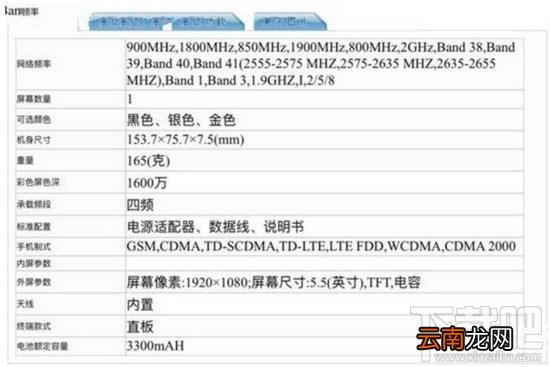 魅蓝e2和魅蓝e有什么区别？魅蓝e和魅蓝e2区别介绍