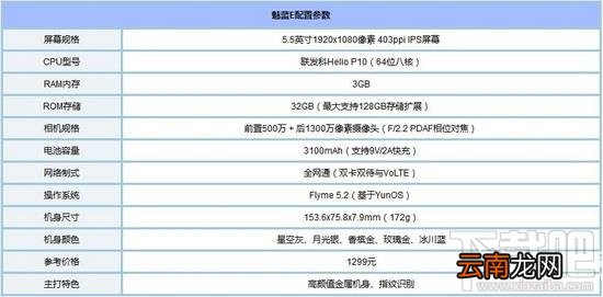 魅蓝e2和魅蓝e有什么区别？魅蓝e和魅蓝e2区别介绍