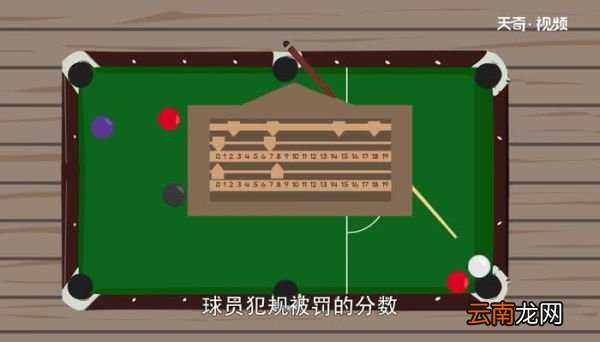 斯诺克规则 斯诺克台球规则