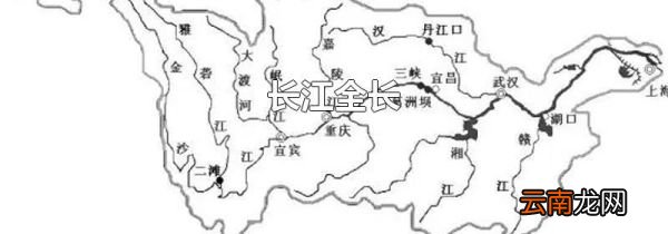 长江全长