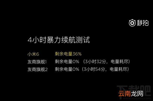 小米6充电速度怎么样？小米6充电和续航测试介绍