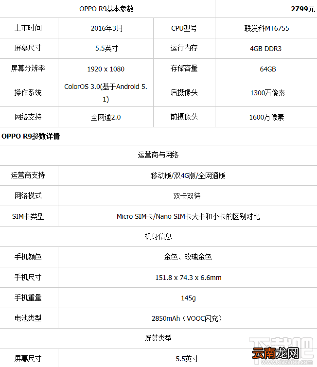 小米6和oppor9哪个好？小米6和oppor9区别对比评测