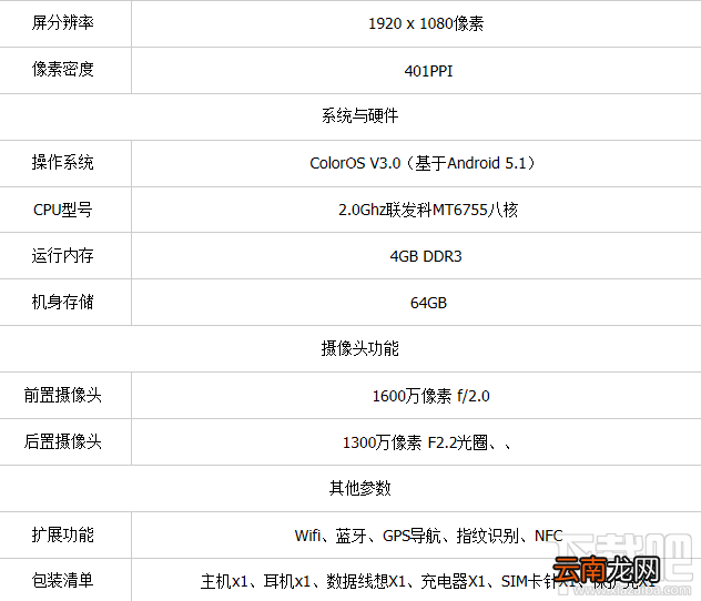 小米6和oppor9哪个好？小米6和oppor9区别对比评测