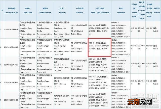 oppor11plus多少钱？oppor11plus参数配置介绍
