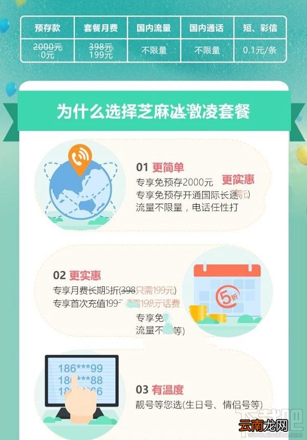 芝麻冰淇淋套餐是什么?芝麻冰淇淋套餐资费介绍