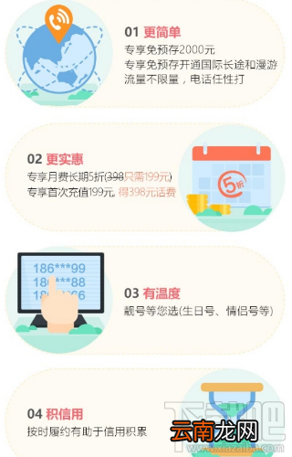 联通冰激凌套餐芝麻分650以上半价是真的吗?