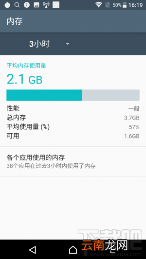 索尼Xperia XZs怎么样？值得买吗？