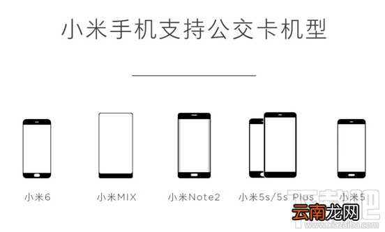小米公交开卡要多少钱？小米公交开卡哪些地区收费？