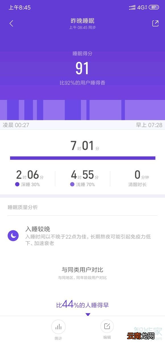 小米手环4睡眠检测结果在哪里