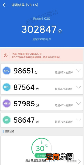 红米k30的跑分是多少