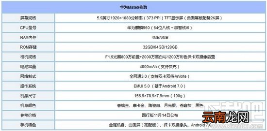 美图t8和mate9哪个好？华为mate9和美图t8对比介绍