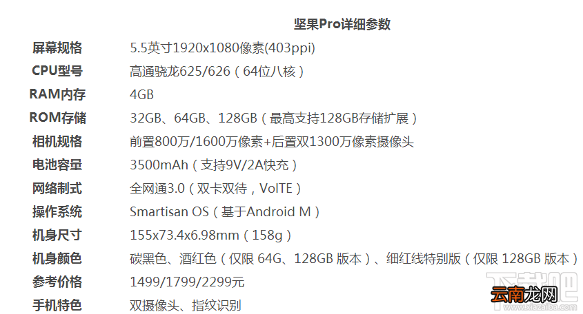 坚果Pro有什么版本?坚果Pro高配版和低配版区别对比