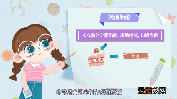 奶油奶酪是什么 什么是奶油奶酪