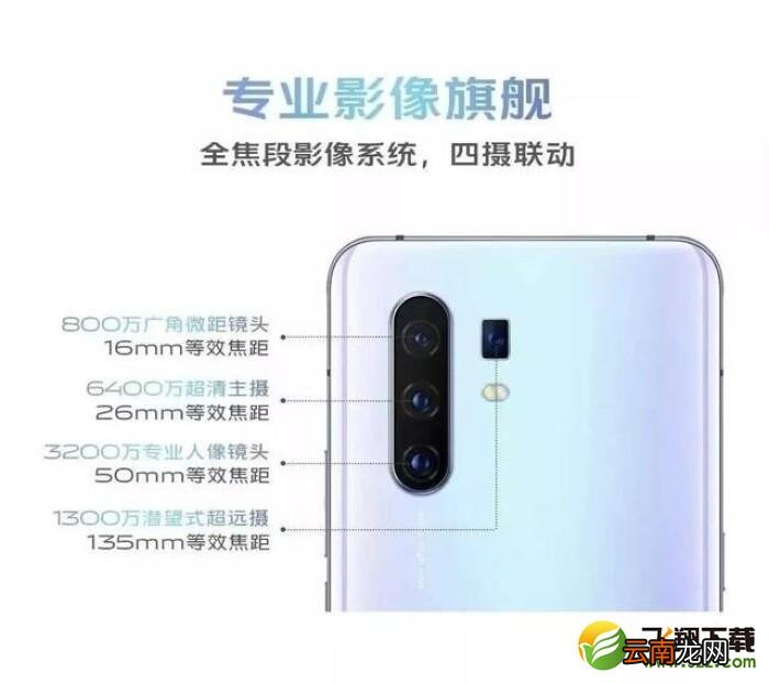 vivo x30pro有几个摄像头 vivo x30pro摄像头像素是多少