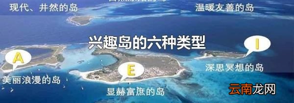 兴趣岛的六种类型