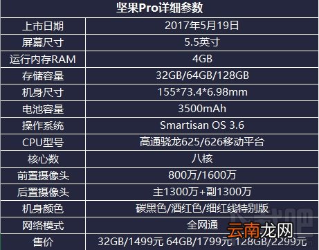 坚果Pro手机配置怎么样？坚果Pro值得买吗？