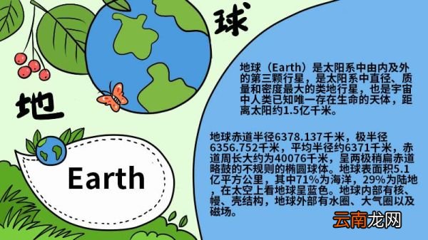 地球手抄报 地球手抄报怎么画