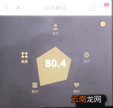 京东中提升小白信用具体操作步骤