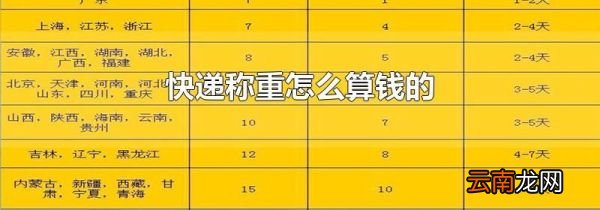 快递称重怎么算钱的