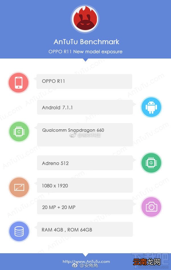 OPPOR11配置怎么样？OPPOR11参数配置详情介绍