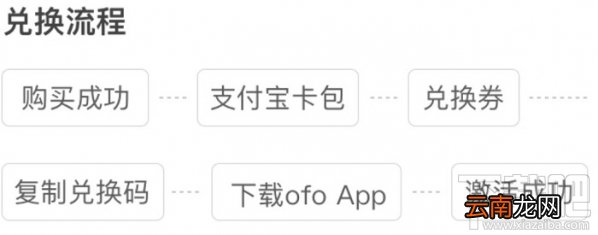 共享单车畅骑月卡怎么买？畅骑月卡怎么办理？