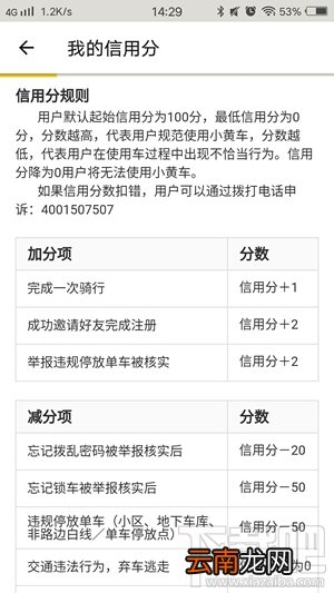 ofo小黄车信用分减分项?
