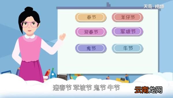 黎族的传统节日是什么 黎族的传统节日
