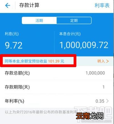 100万放支付宝余额宝一天收益多少？