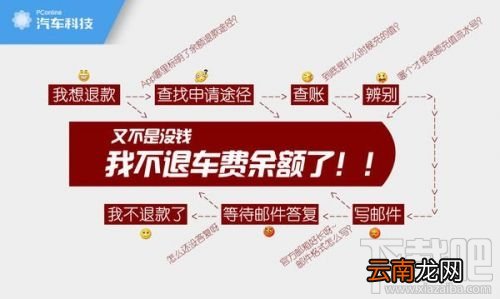 摩拜单车余额能随意退吗？摩拜单车余额申请退款多久到账