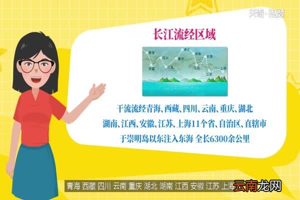 长江是世界第几大河 长江是世界第几