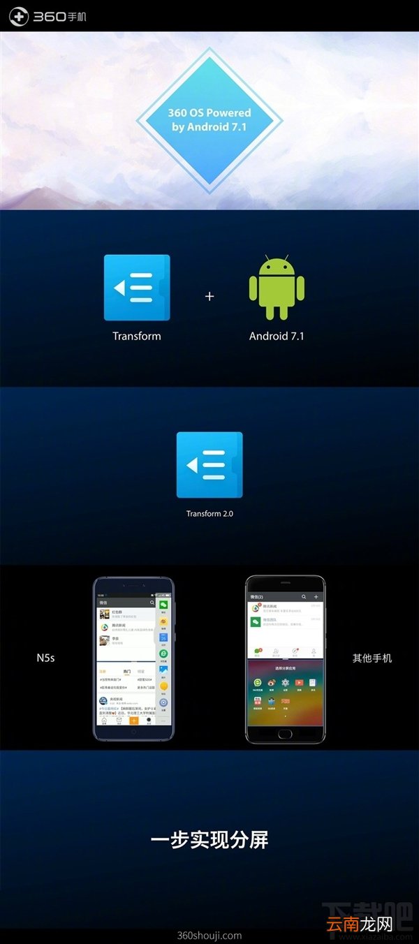 360手机n5S怎么样?360手机n5S配置参数介绍