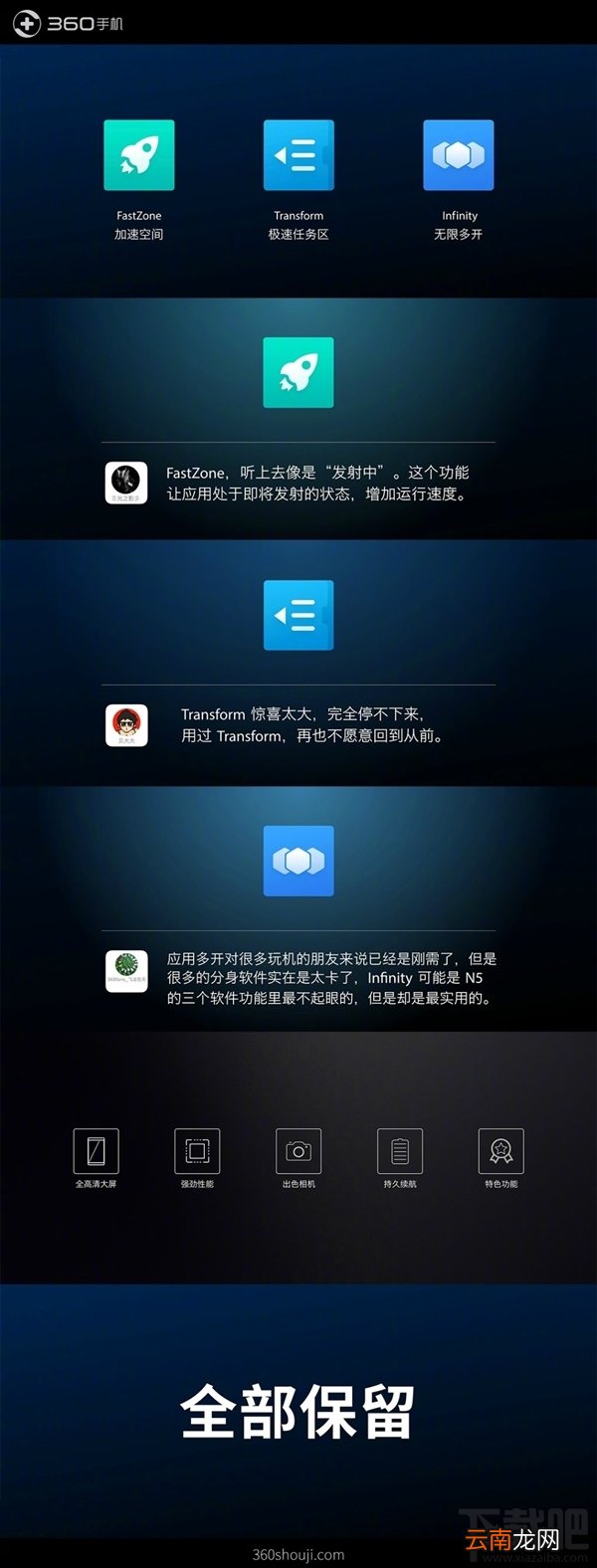 360手机n5S怎么样?360手机n5S配置参数介绍