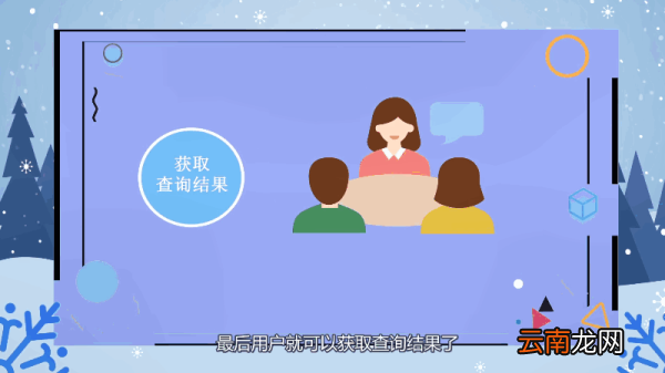 如何查询个人征信 怎么查询个人征信