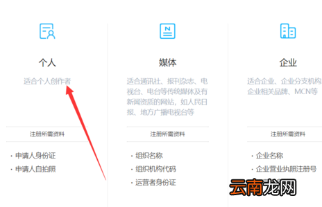天天快报中申请为作者具体操作流程介绍