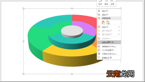 PPT制作出立体饼图具体操作方法