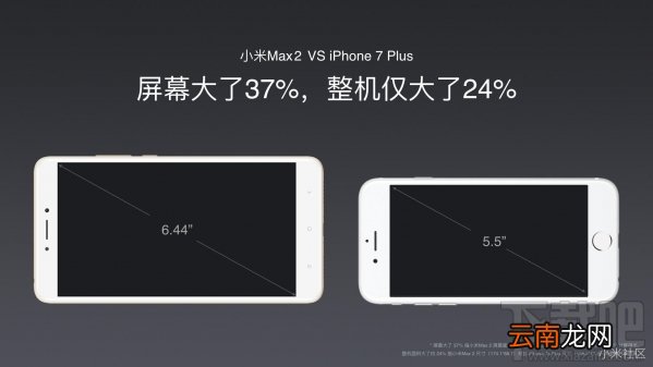 小米Max2发布会直播回顾 小米Max2发布会直播图文介绍