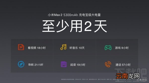 小米Max2发布会直播回顾 小米Max2发布会直播图文介绍