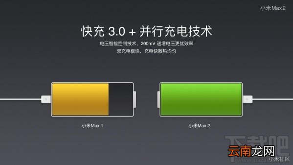 小米Max2发布会直播回顾 小米Max2发布会直播图文介绍