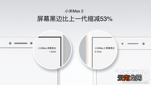 小米max2和小米max有什么区别？小米max2对比小米max哪个好