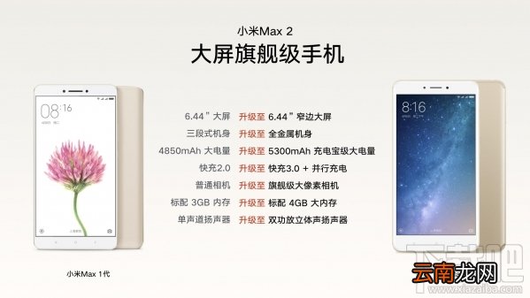 小米max2和小米max有什么区别？小米max2对比小米max哪个好