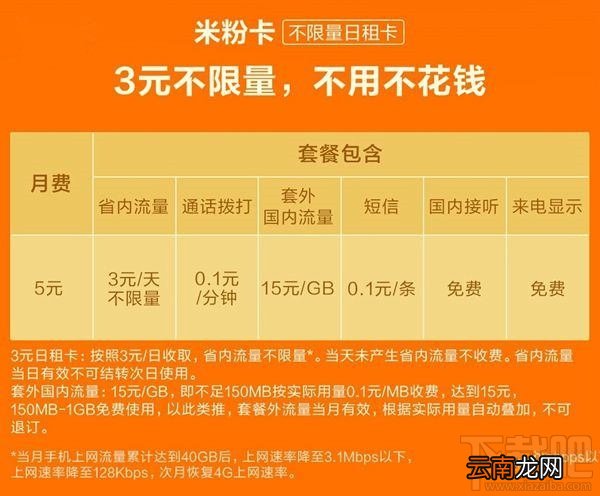 米粉卡不限量日租卡资费怎么样？米粉卡1元日租卡怎么收费