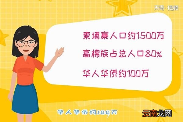 柬埔寨属于哪个国家 柬埔寨在哪里