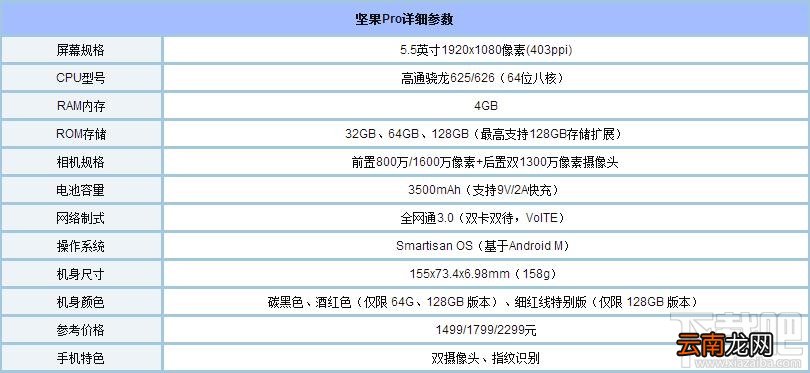 坚果Pro是否值得买