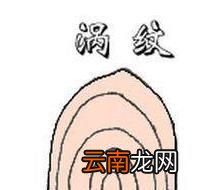 手指上的斗和簸萁