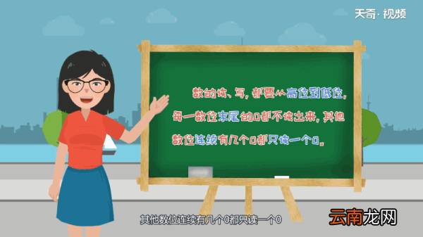 0是不是非负整数 0是非负整数吗