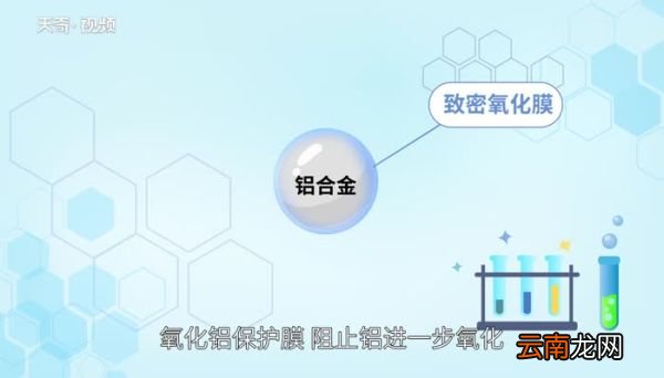 铝合金会生锈吗 铝合金不氧化会怎么样