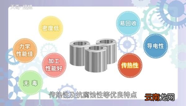 铝合金会生锈吗 铝合金不氧化会怎么样