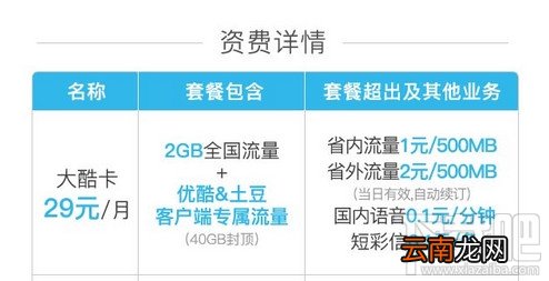 优酷大酷卡怎么样？优酷大酷卡怎么收费？